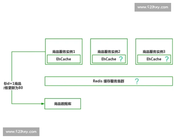 全方位防护护具装备创新设计与实用性能解析